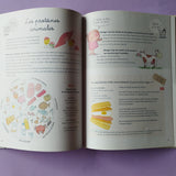 Quand ça va, quand ça va pas. Leur alimentation expliquée aux enfants (et aux parents)