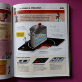 Comprendre comment ça marche !