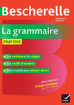 La Grammaire Française