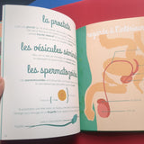 Le petit illustré de l'intimité du pénis, des testicules, du scrotum, du prépuce, des érections, etc.