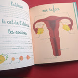 Le petit illustré de l'intimité de la vulve, du vagin, de l'utérus, du clitoris, des règles, etc.