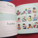Le petit illustré de l'intimité du pénis, des testicules, du scrotum, du prépuce, des érections, etc.