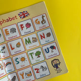 Pour comprendre l'anglais CP